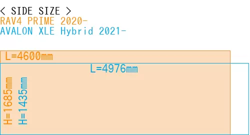 #RAV4 PRIME 2020- + AVALON XLE Hybrid 2021-